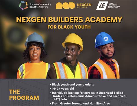 Nexgen academy. Things To Know About Nexgen academy. 
